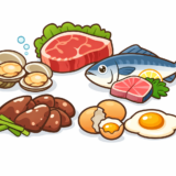 『あなたの痛みや不調が治らないのは栄養が足りていないからなのかもしれないという話』