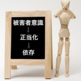 『被害者意識と正当化が他者への依存を生み、問題の根本解決を強力に阻害する／精神構造分析法（内海式根本療法）』