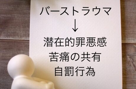 『抱える問題や生きづらさの原因となるバーストラウマ〜苦痛の共有と自罰行為に繋がる潜在的罪悪感〜／精神構造分析法』